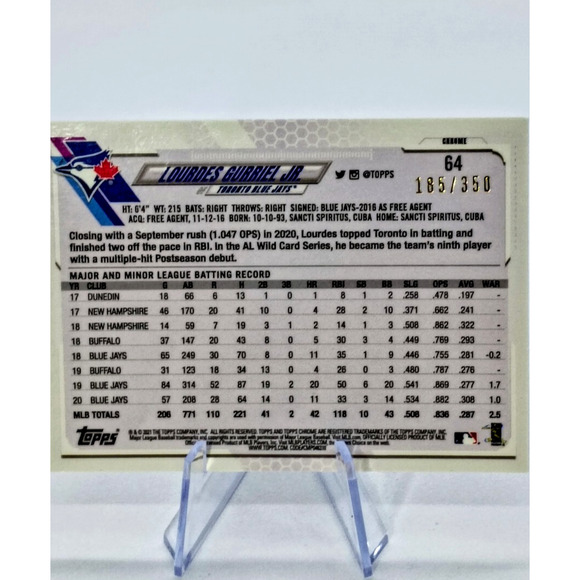 2021 Topps Chrome - Lourdes Gurriel Jr. #64 Magenta Speckle Refractor /350 - Picture 8 of 8